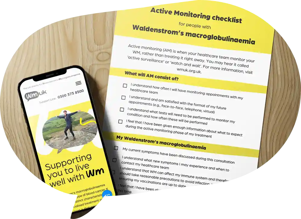 WM Active Monitoring Checklist