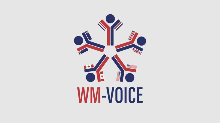 WM Voice Survey 2025