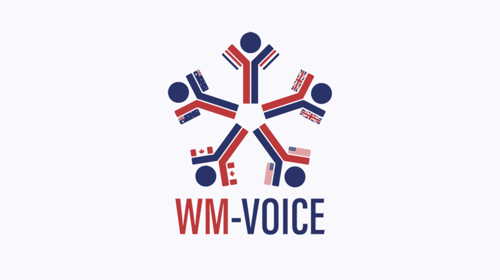 WM Voice Survey 2025